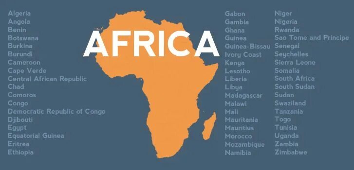 Africa text. Африка по англ. Страны Африки на английском языке. Страны Южной Африки на англ. Countries in Africa.