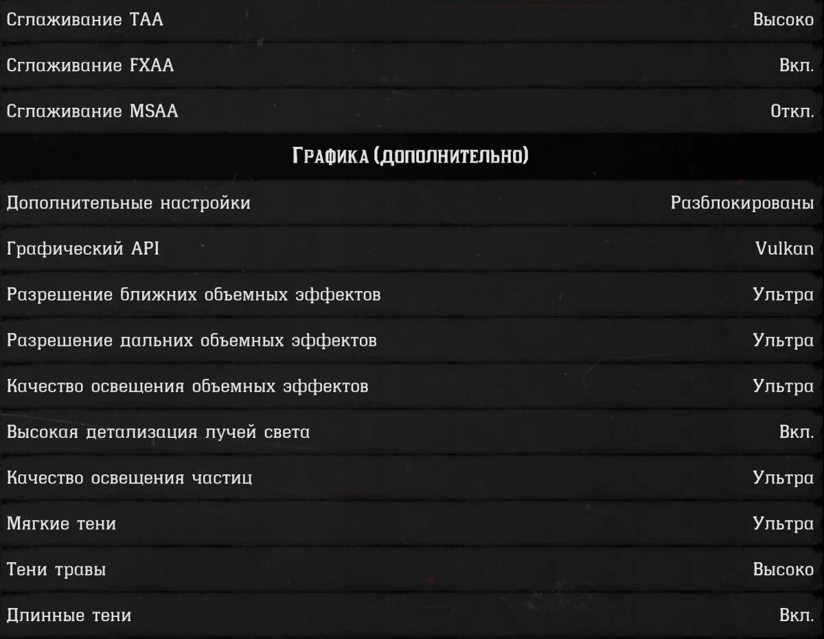 Как настроить рдр. Тесты производительности rdr 2. Red Dead Redemption 2 тестирование видеокарт. Vulkan качество графики. Настройки 3колор.