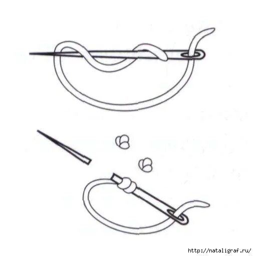 Одноклассники Knoten binden, Knoten, Angelknoten