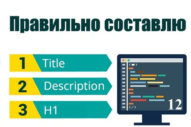 Description сайта. Title description. Оптимизация тегов. Тайтл и дескрипшн страницы сайта. Description страницы