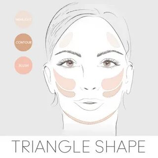 Contour для лица