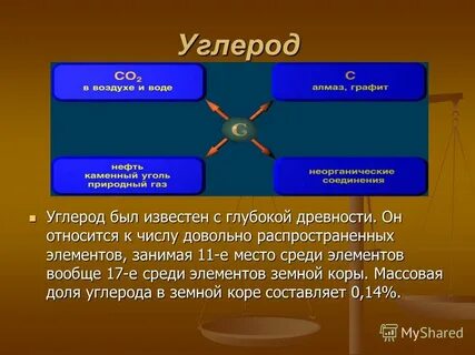 Углерод 40