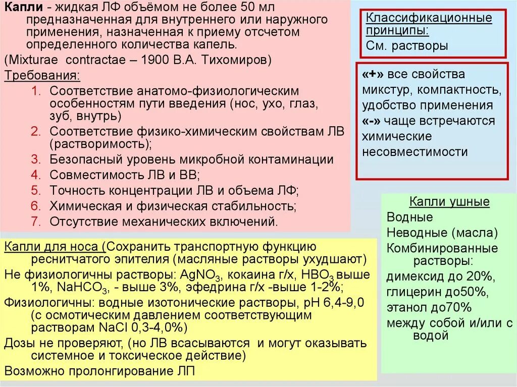 Растворы для внутреннего применения. Неводные растворы. Анализ капель для наружного и внутреннего применения. Требования к неводным растворам.