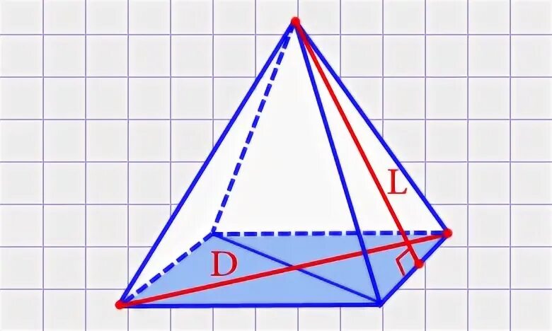Диагональ ас основания правильной четырехугольной пирамиды