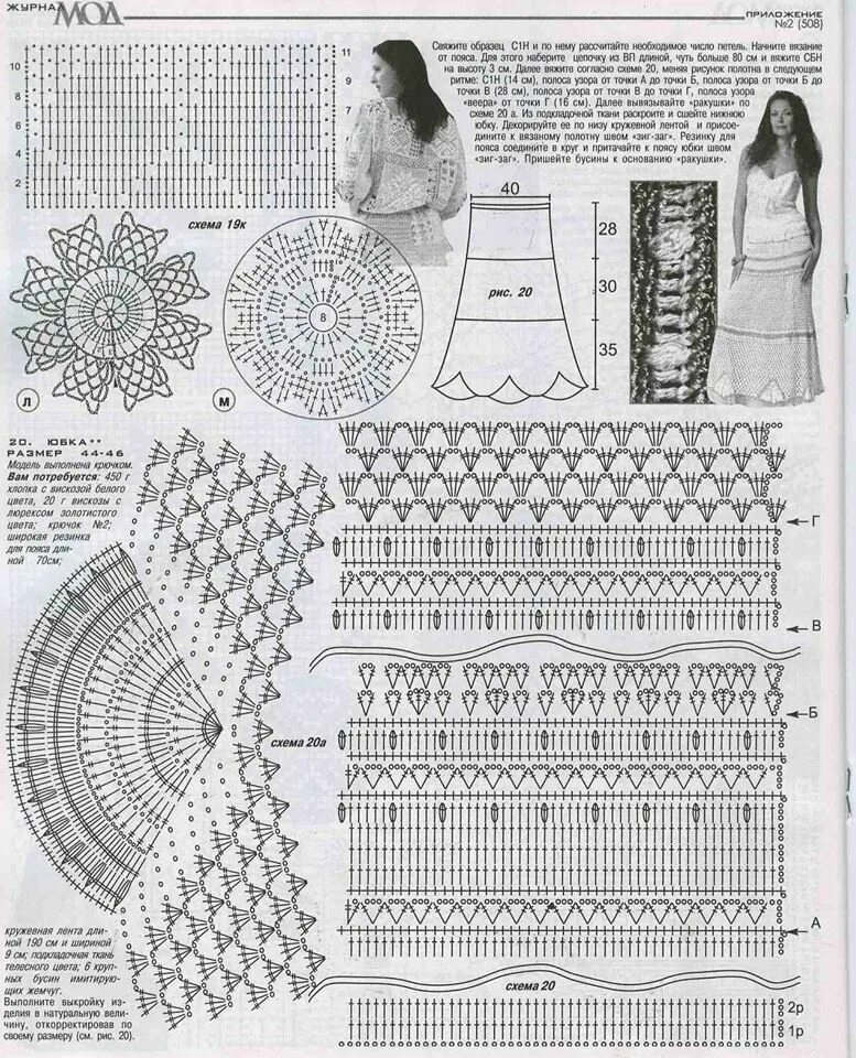 Модель вязаная крючком. Юбка филейной вязкой крючком схемы. Платье крючком бохо стиль схемы. Длинная юбка филейным узором крючком. Ткань плюс крючок модели схемы для женщин в стиле бохо.