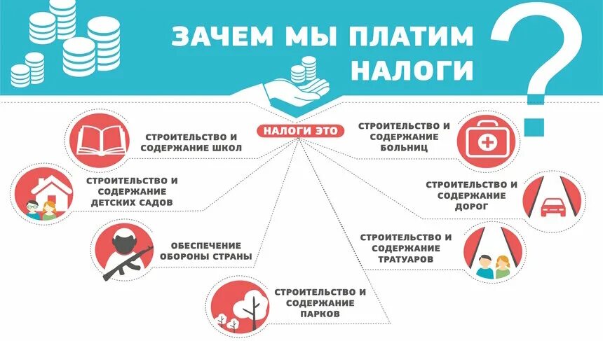 Налоги. Зачем нужны налоги. Плакат налоги. Зачем платить налоги.