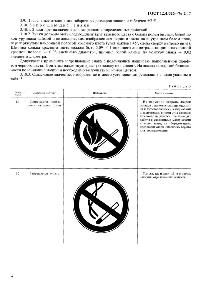 Ссбт цвета сигнальные. Знаки безопасности по гост 12.4.026 – 76.. гост 124026-2015 знаки безопасности. гост цвета сигнальные и знаки. гост р.12.4. размер знака.