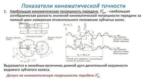 Точность передач