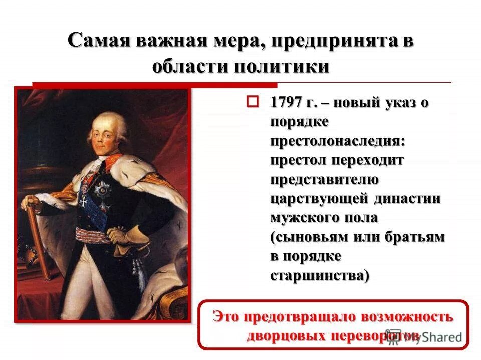 Какое событие произошло в 1797 году. Внутренняя политика России 1796-1801 гг.