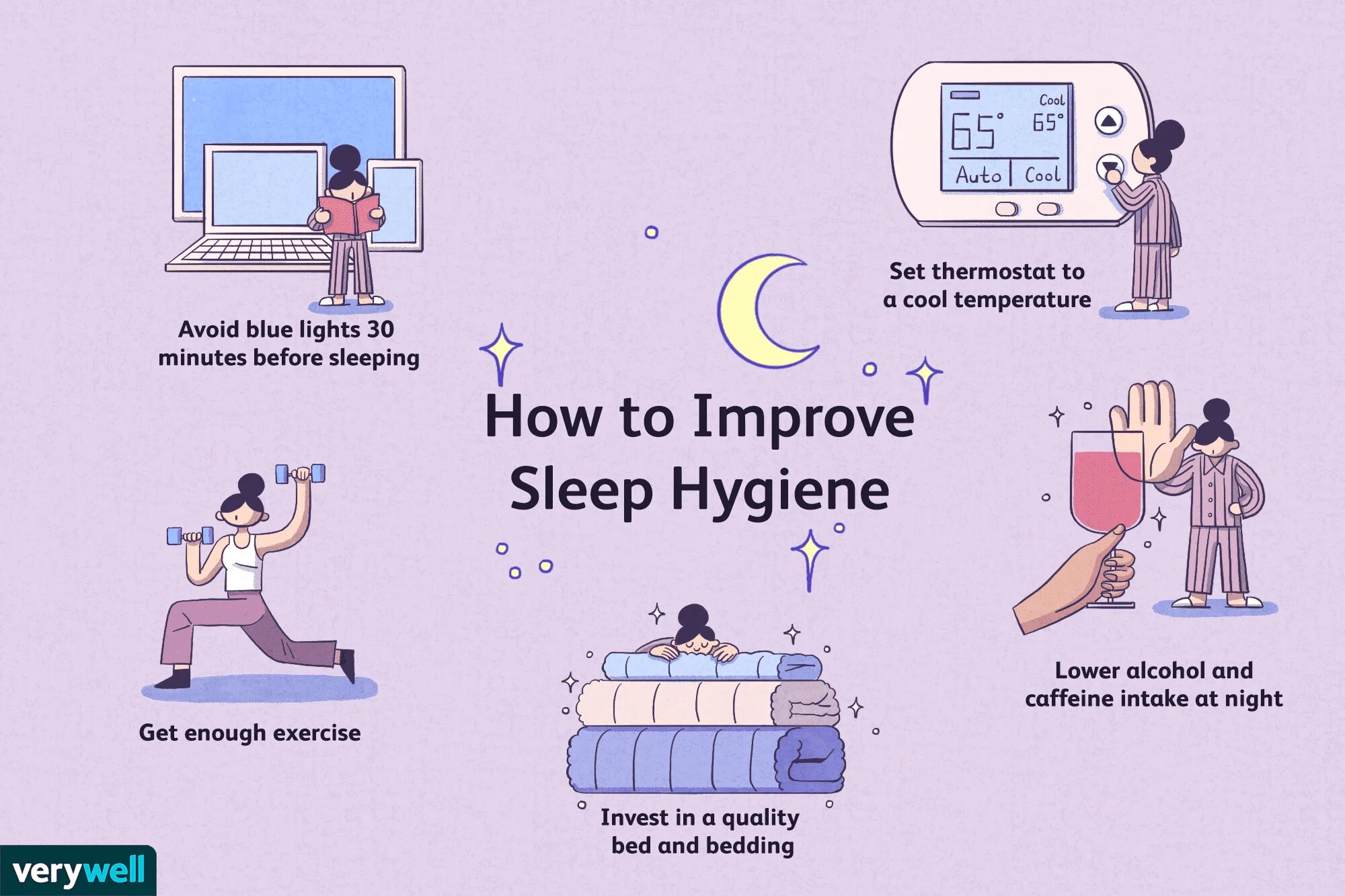 How to Sleep. Sleep Hygiene. How to Sleep better. Improve Sleep quality. Improve sleep