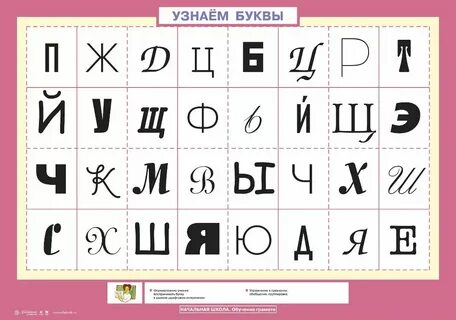 Слова на разные буквы алфавита