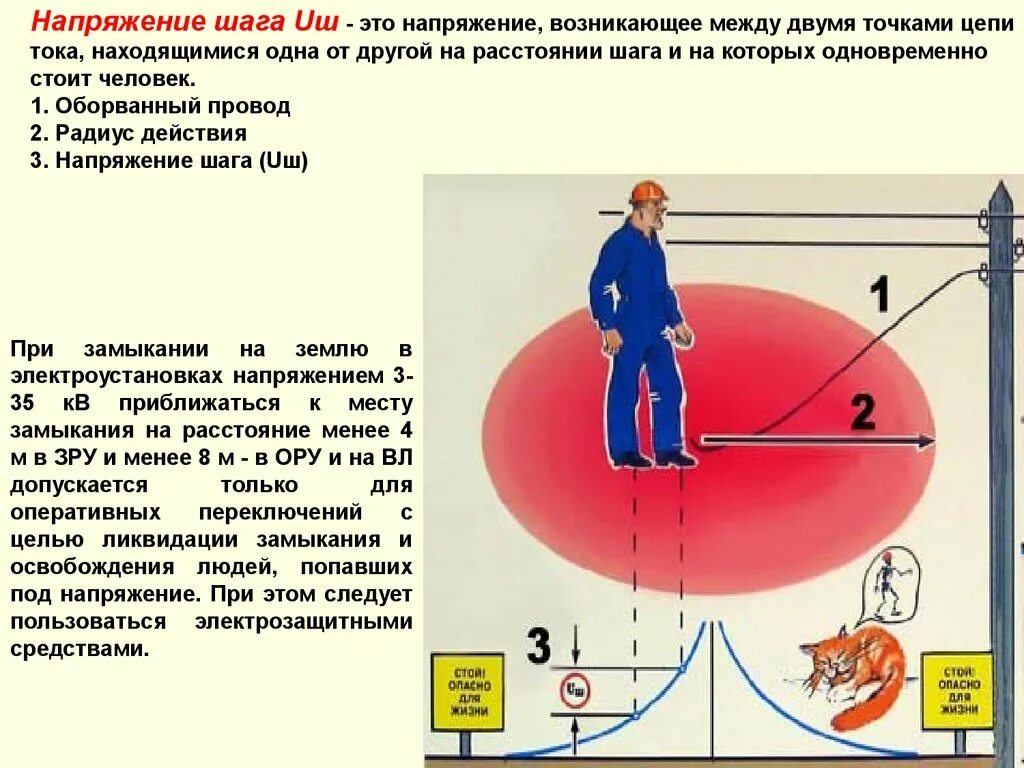 Точка напряжения в произведении. Напряжение шага. Шаговое напряжение. Понятие шагового напряжения. Шаговое напряжение радиус.