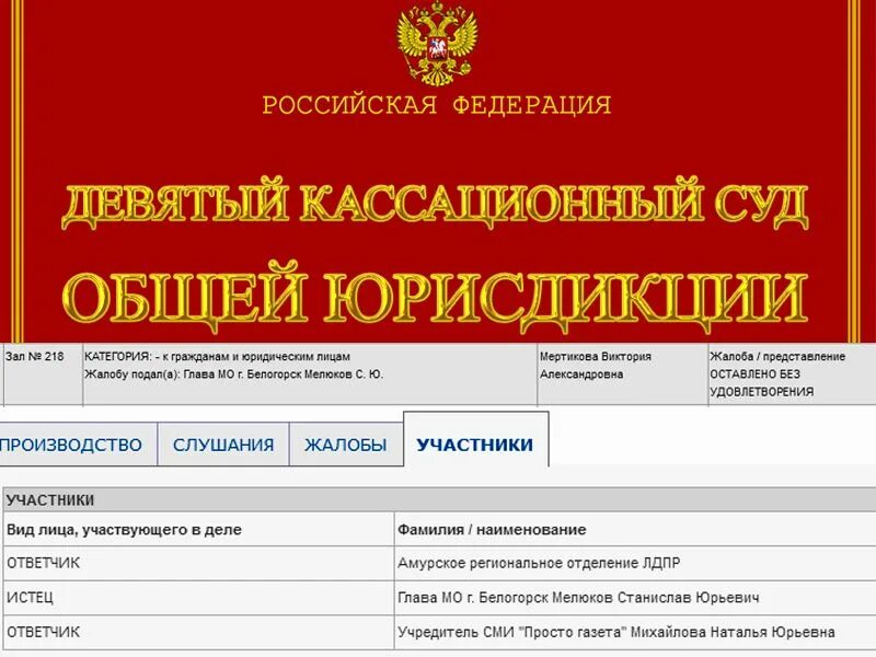 Кассационный суд Владивосток. Сайт белогорского городского суда амурской