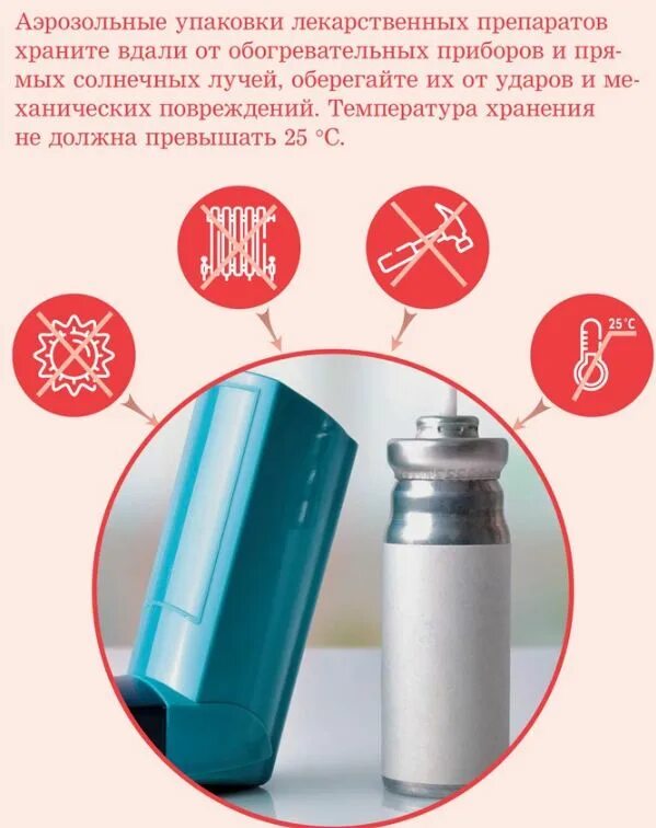 Хранение аэрозолей. Хранение огнеопасных лекарственных средств в аптеке. Органайзер для баллончиков с краской. Хранение аэрозолей. Стеллаж для баллончиков с краской.