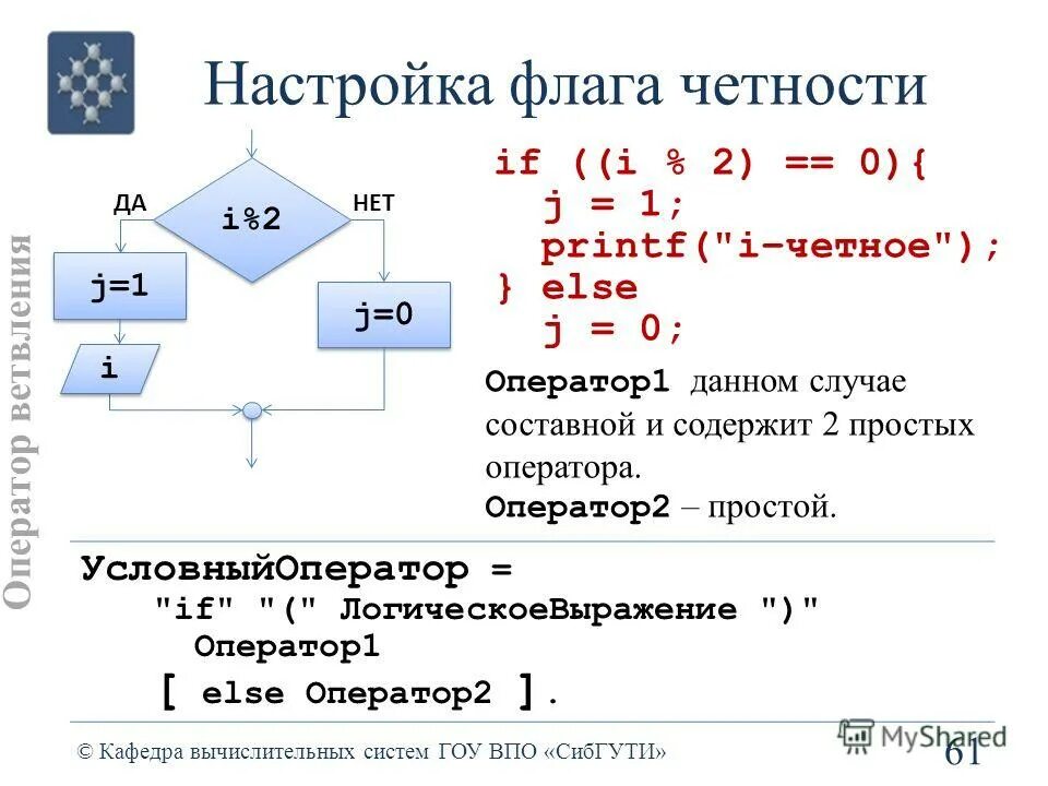 проверка на четность c