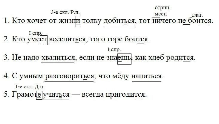 Учиться всегда пригодится сказуемое. Сочинение по пословице грамоте учиться всегда пригодится. грамоте учиться всегда пригодится разбор предложения. грамоте учиться всегда пригодится грамматическая основа.