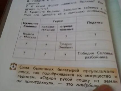 Заполните таблицу рассказывающую