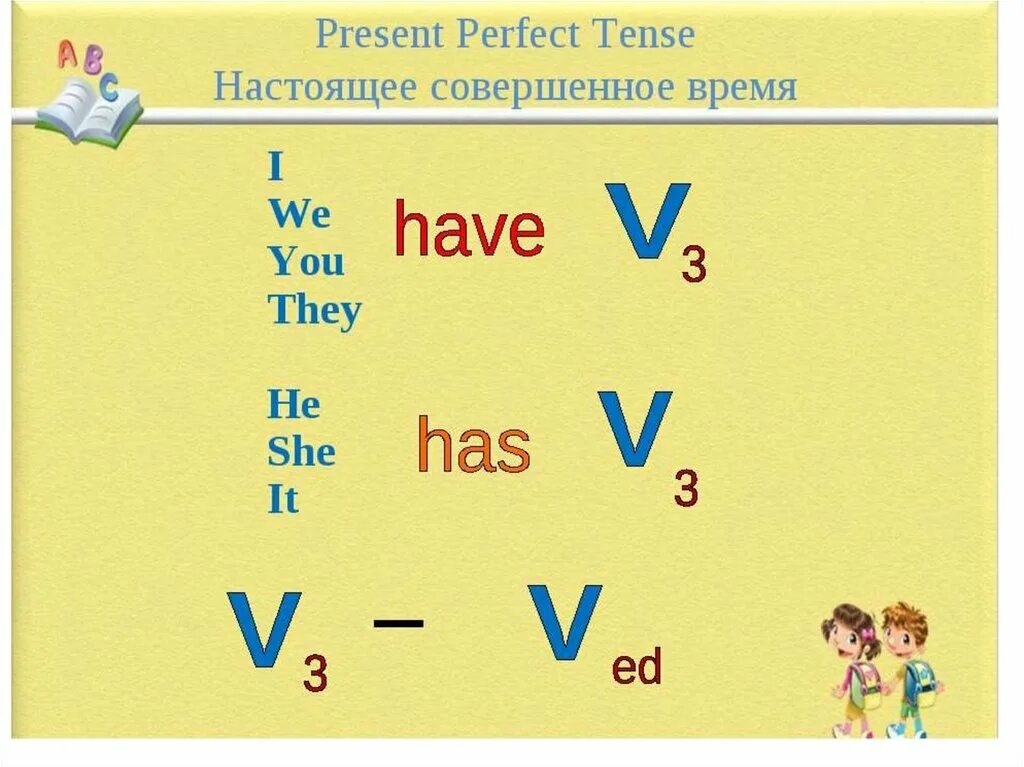 Правило по английскому языку 5 класс present perfect. Have has правило present perfect. Present perfect в английском языке правило 5 класс. Образование present perfect Tense в английском. Present pent