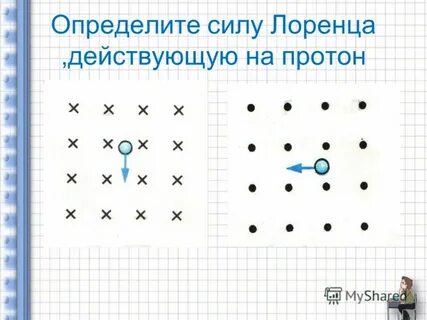 Сила лоренца тест 11 класс