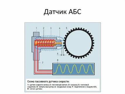 Датчик абс схема подключения