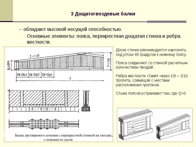 Элемент несущей конструкции балка. Дощато-гвоздевые балки с перекрестной стенкой. клеефанерная балка с плоской стенкой. балка двутаврового сечения с перекрестной стенкой на гвоздях. дощатые балки с перекрестной стенкой.