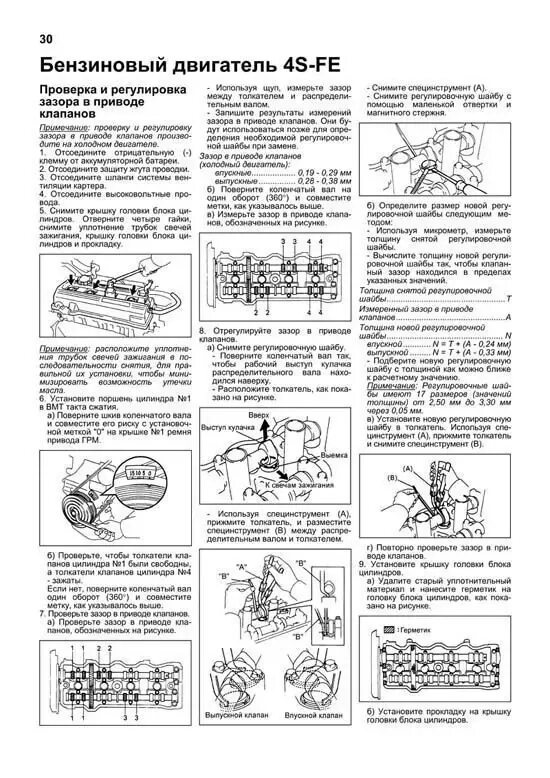 Зазоры клапанов мопед альфа 110 кубов. Мануал зазоры. 4. Зазоры клапанов motoland 250. Мануал зазоры.