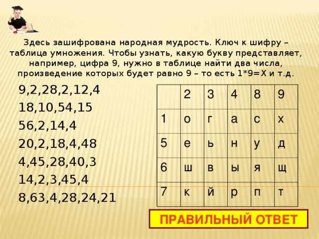 Как читать 7 5. Зашифрованные цифры. Таблица зашифрованных цифр. Головоломки с буквами и цифрами. Шифр цифрами.