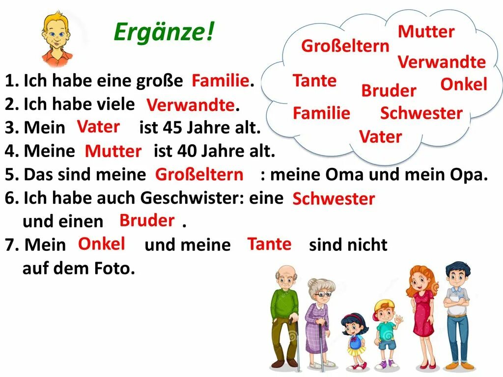 Немецкий язык meine Familie. Семья на немецком языке. Тема моя семья на немецком языке. Meine Familie на немецком.