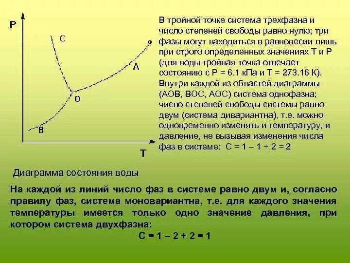 Точка равновесного состояния. Число степеней свободы системы равно. Число степеней свободы в термодинамике. Число степеней свободы рав. Определение числа степеней свободы системы.