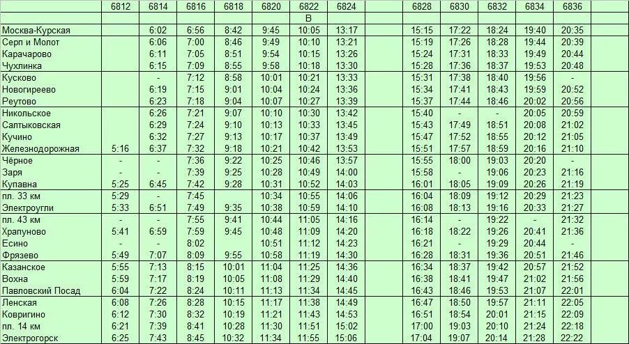 Курская столбовая расписание электричек. Курский вокзал расписание электричек. Электричка Павловский Посад Москва. Станции Горьковского направления от Курского вокзала. Экспресс Москва(Курский вокзал)-Ногинск.
