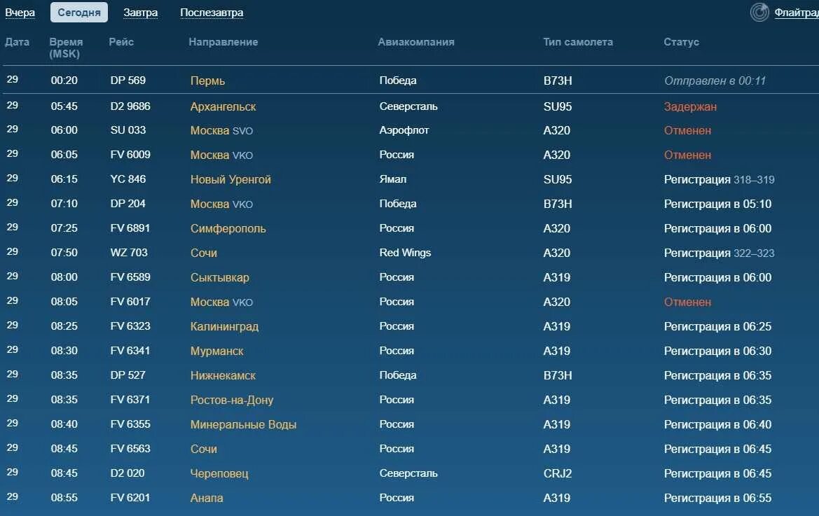 Аэропорт баландино прилеты на сегодня. Отменены рейсы из Москвы. Расписание рейсов аэропорт. Рейсы самолетов Москва. Рейсы из Москвы.