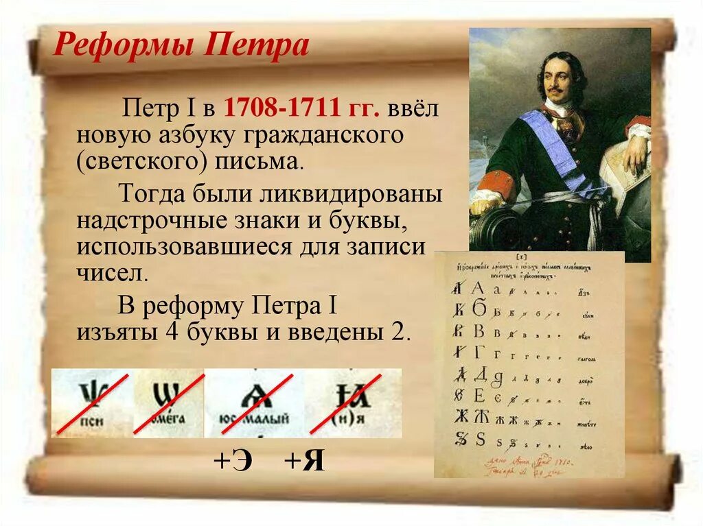 Новый алфавит Петра 1. Кириллица алфавит после реформы Петра 1. Изменения 11 букв