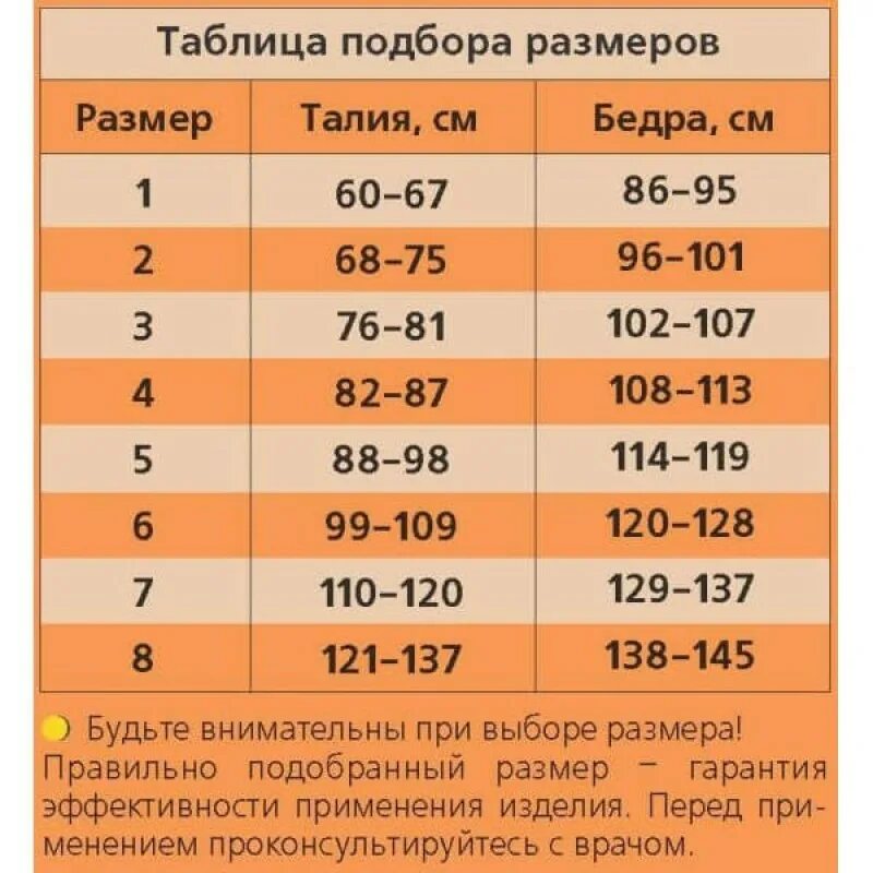 Пояс эластичный размеры. Бандаж послеоперационный Размеры. Бандаж после операции Размеры. Бандаж послеоперационный унга с321. Унга бандаж компрессионный с-321 супер.