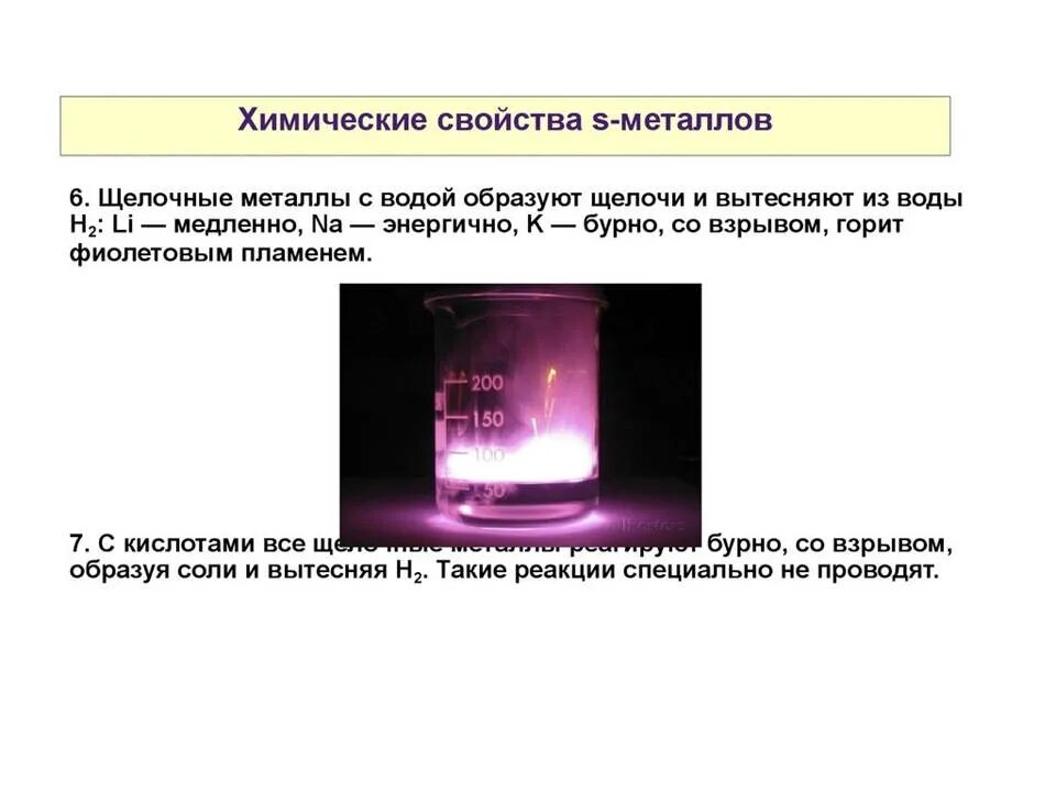 Формула гидроксида щелочного металла