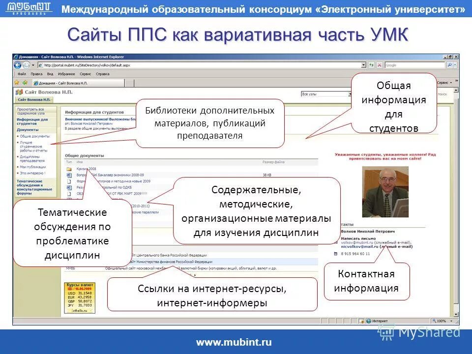 Сайт электронный университет. Образовательный консорциум. Цифровые университеты консорциум сайт. АСУ электронный университет. Международный консорциум 5 п.