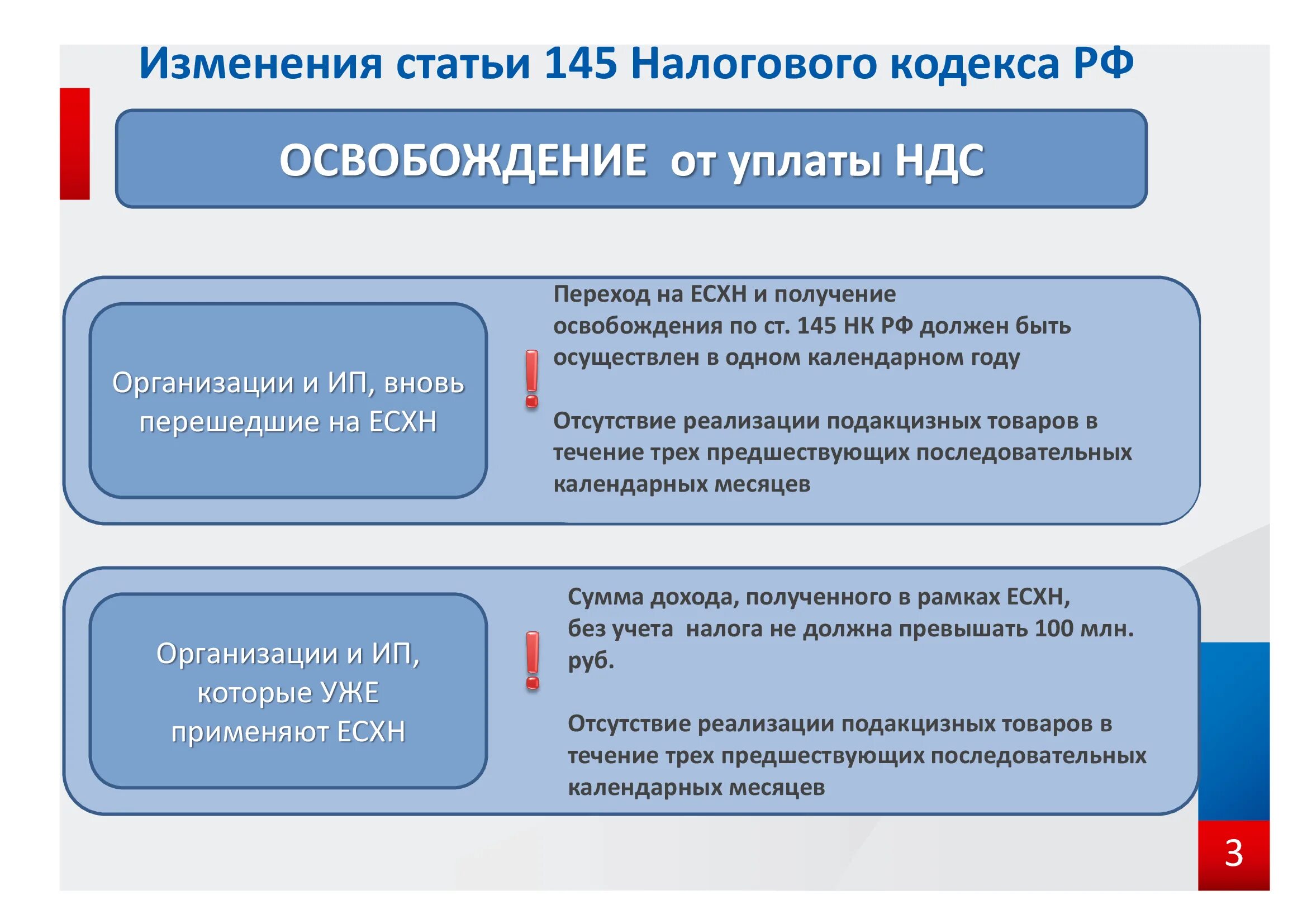 Условия изменения уплаты. Ст 145 НК РФ. Освобождение от уплаты ЕСХН. От уплаты НДС освобождаются. Порядок освобождения от уплаты налога.