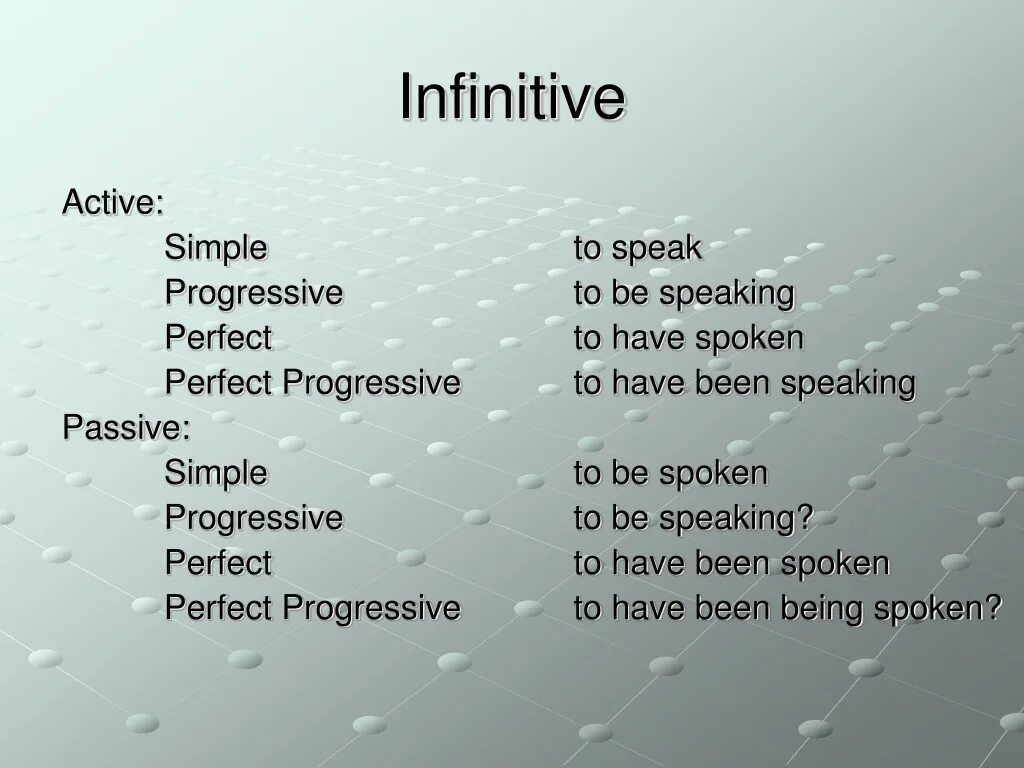 Forms of the verb the infinitive. Инфинитив simple страдательный. Инфинитив в пассивном залоге в английском языке. Инфинитив страдательного залога в английском языке. Passive с инфинитивом.