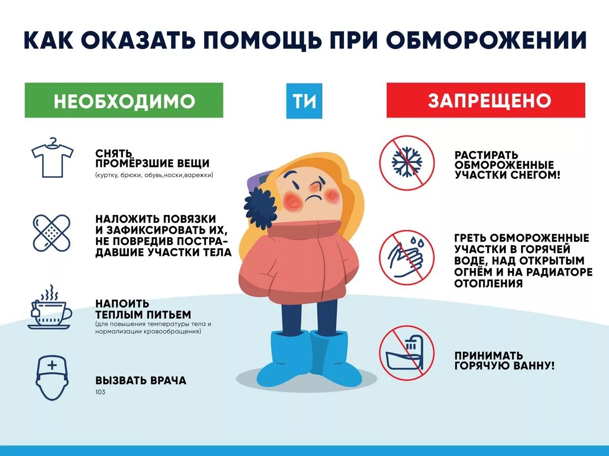 Помощь при обморожениях реферат. Первая помощь при обморожении. памятка обморожение для детей. памятка при обморожении для детей.