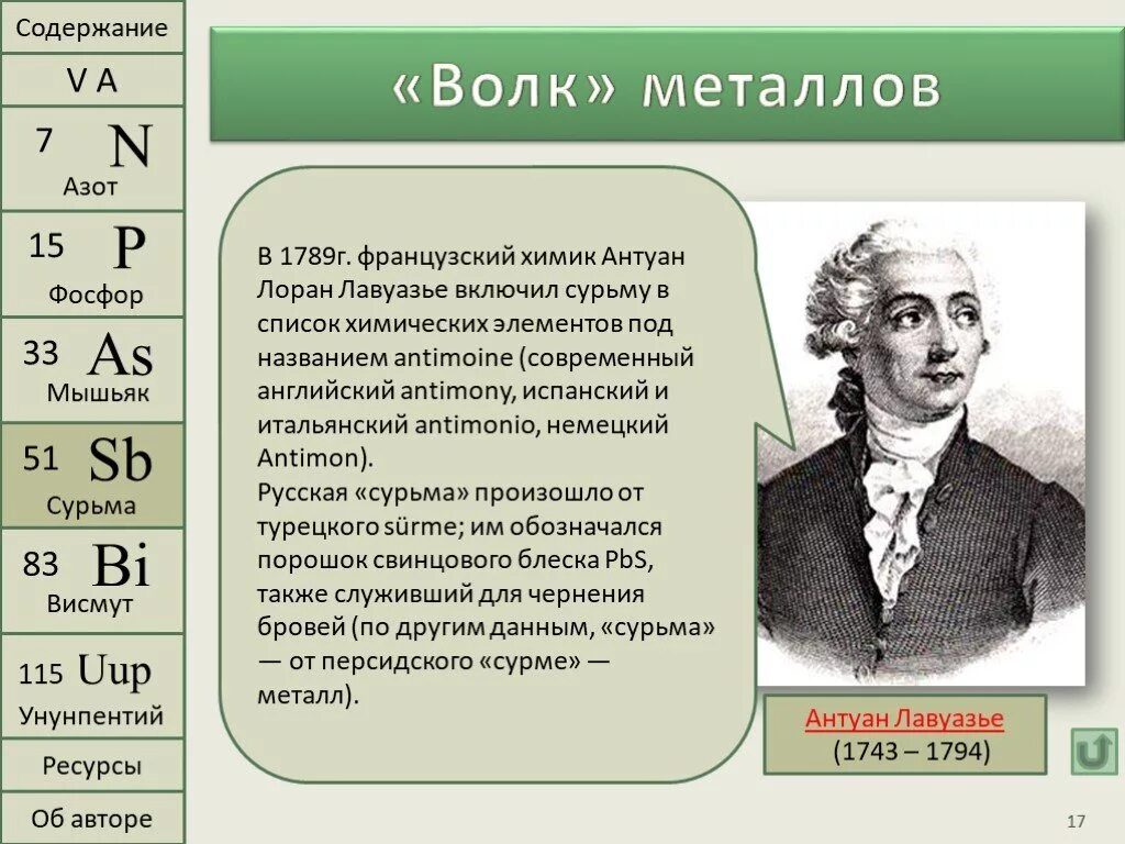 Химики открывшие элементы. Антуан Лавуазье перечень химических элементов. Антуан Лавуазье открытие азота. Антуан Лавуазье открытия в химии. Антуан Лавуазье и его химический элемент.