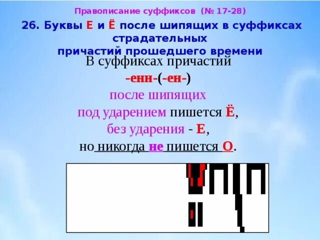 О е в суффиксах причастий. Буква ё после шипящих в суффиксах страдательных причастий. Буквы е и ё в суффиксах страдательных причастий прошедшего времени. Буквы е и ё после шипящих в суффиксах страдательных причастий. Буквы е и ё после шипящих в суффиксах причастий прошедшего времени.