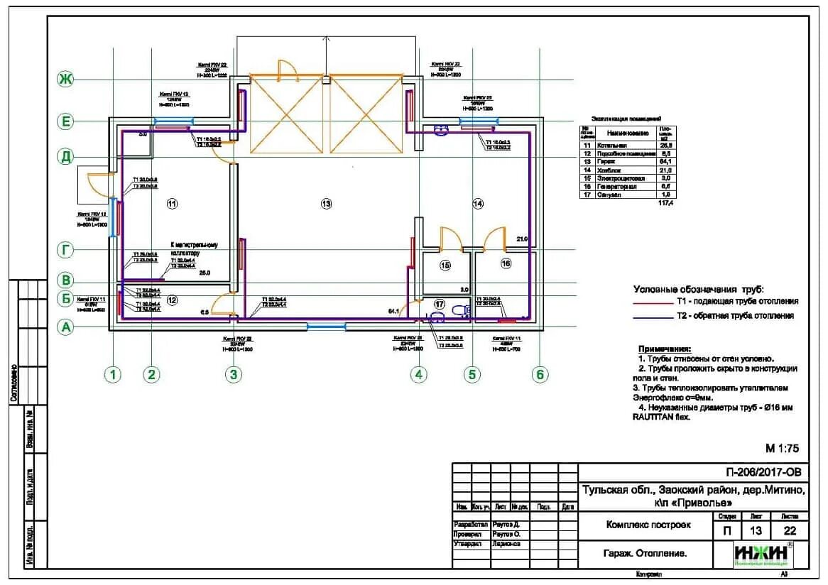 Проектирование систем отопления схема. Проект системы сайт. Типовой проект отопления частного дома. Проект видеонаблюдения. Вентиляция 400 на 800 чертеж.