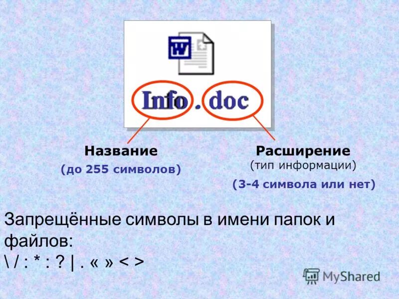 Имя файла в операционной системе windows может содержать. Как выключить режим пацифиста fallout 76. Имя для регистрации в фоллаут 4. Недопустимые символы в имени файла. Имя содержит запрещенные символы.