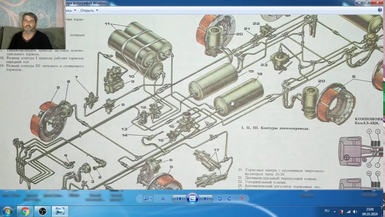 Подключение воздуха камаз. Схема тормозной системы КАМАЗ 5511. Воздушная тормозная система КАМАЗ 55111. Тормозная система КАМАЗ евро 1. Воздушная система КАМАЗ 55111.