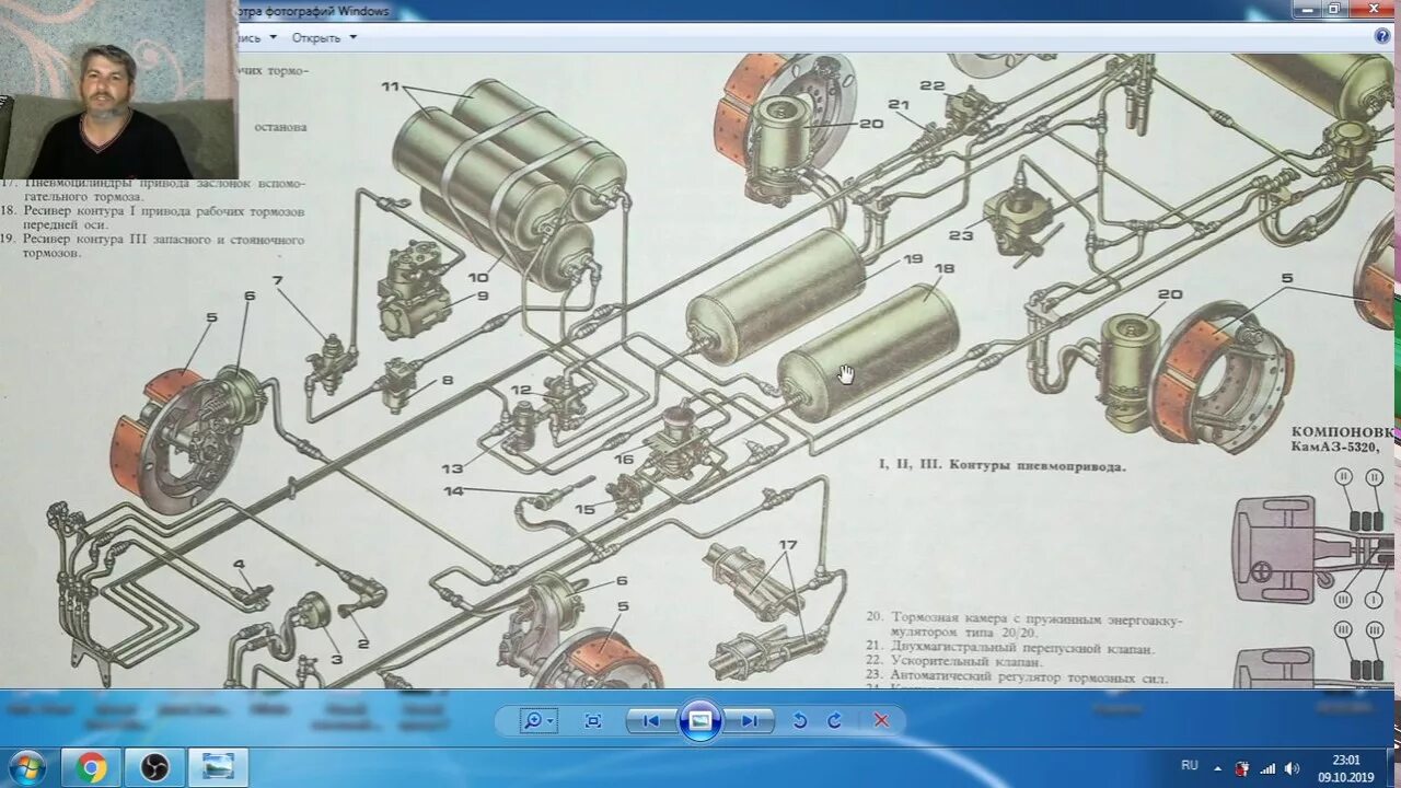 Схема тормозной системы КАМАЗ 5511. Воздушная тормозная система КАМАЗ 55111. Тормозная система КАМАЗ евро 1. Воздушная система КАМАЗ 55111. Почему травит воздух