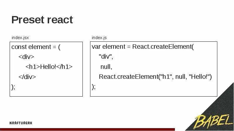 Const element. Данные, которые в процессе выполнения программы не меняются:. Массив с константой паскаль. Const element. Const element.
