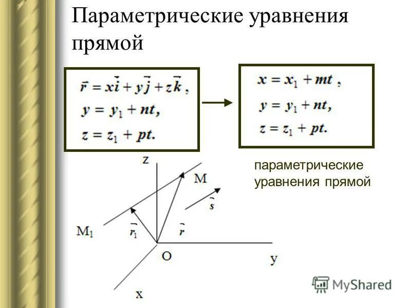 Уравнение оу