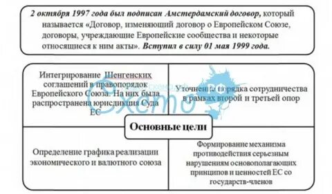 Соглашения 1997