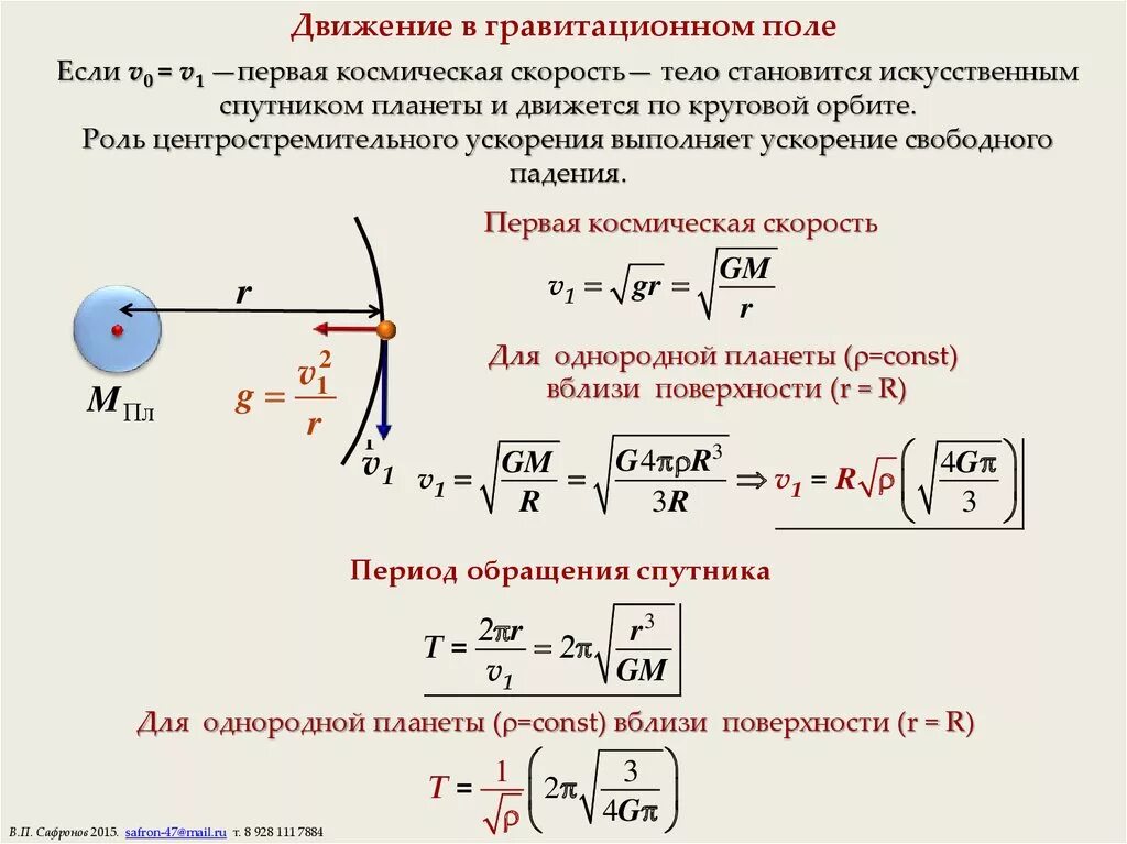 Скорость силы притяжения. Гравитационное поле физика формулы. Движении материальной точки в гравитационном поле. Уравнение движения материальной точки в гравитационном поле. Движение частицы в гравитационном поле.