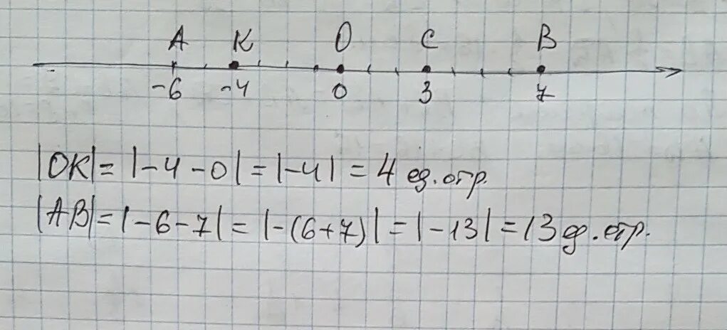 5 а 0 а 6 0 решение. Изобразите координатной оси точки о-(0). Изобразите на координатной оси точки. Изобразите на координатной оси точки о 0 а 5 в -4. Изобразите на координатной оси ( -6; -3).