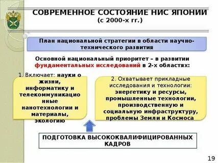 Новые индустриальные страны европы